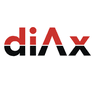 D x undefined